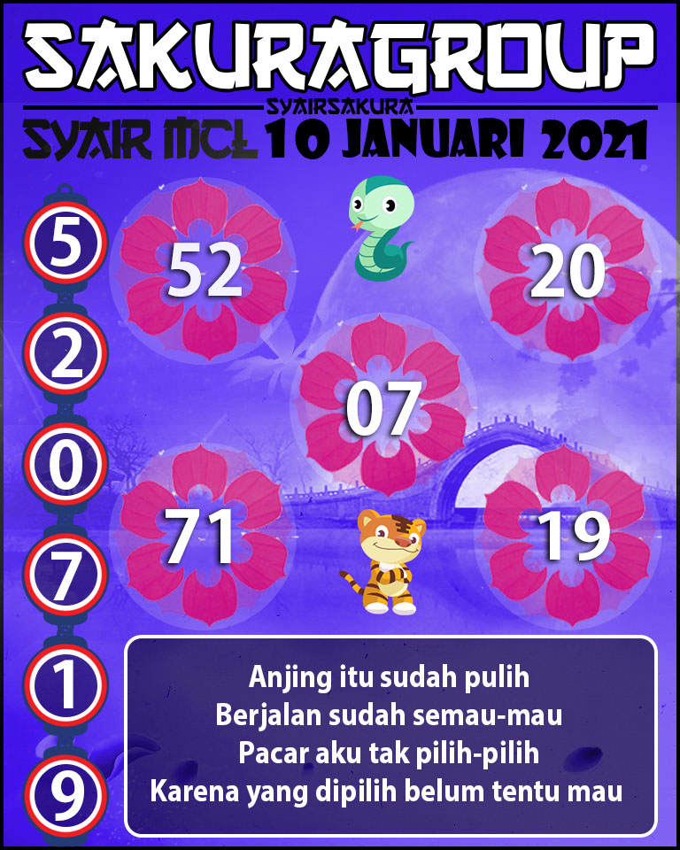 SYAIR TOGEL MACAU LOTTERY