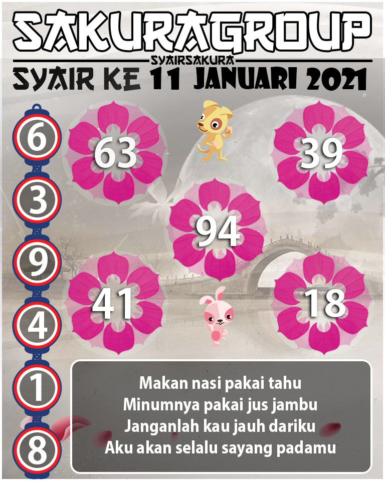 SYAIR TOGEL KENYA