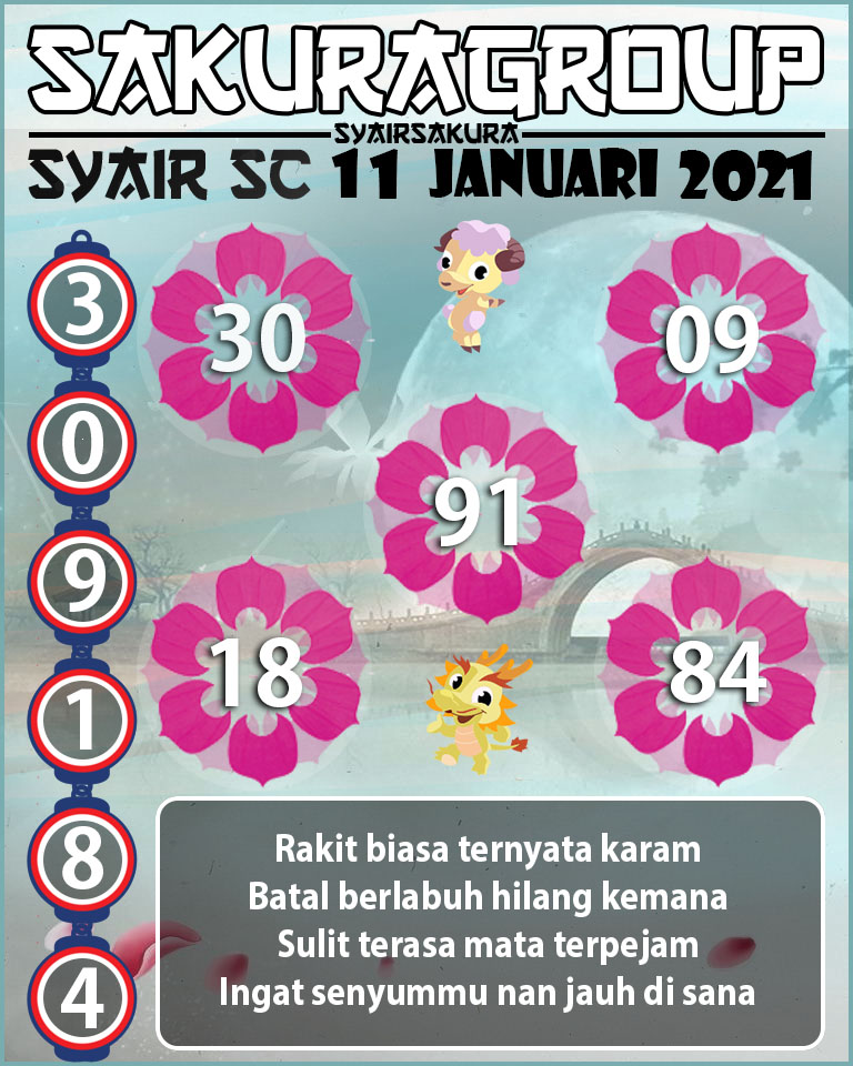 SYAIR TOGEL SCOTLAND