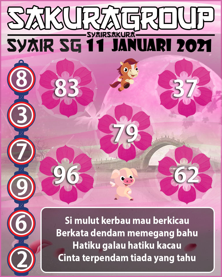 SYAIR TOGEL SINGAPORE