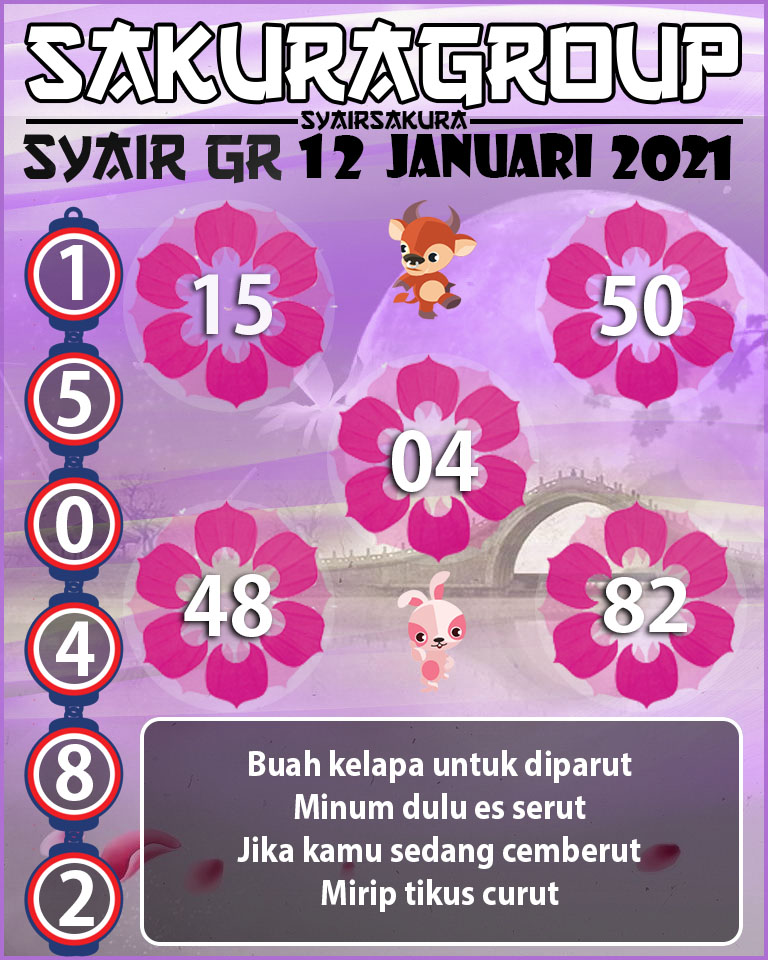 SYAIR TOGEL GIRONA