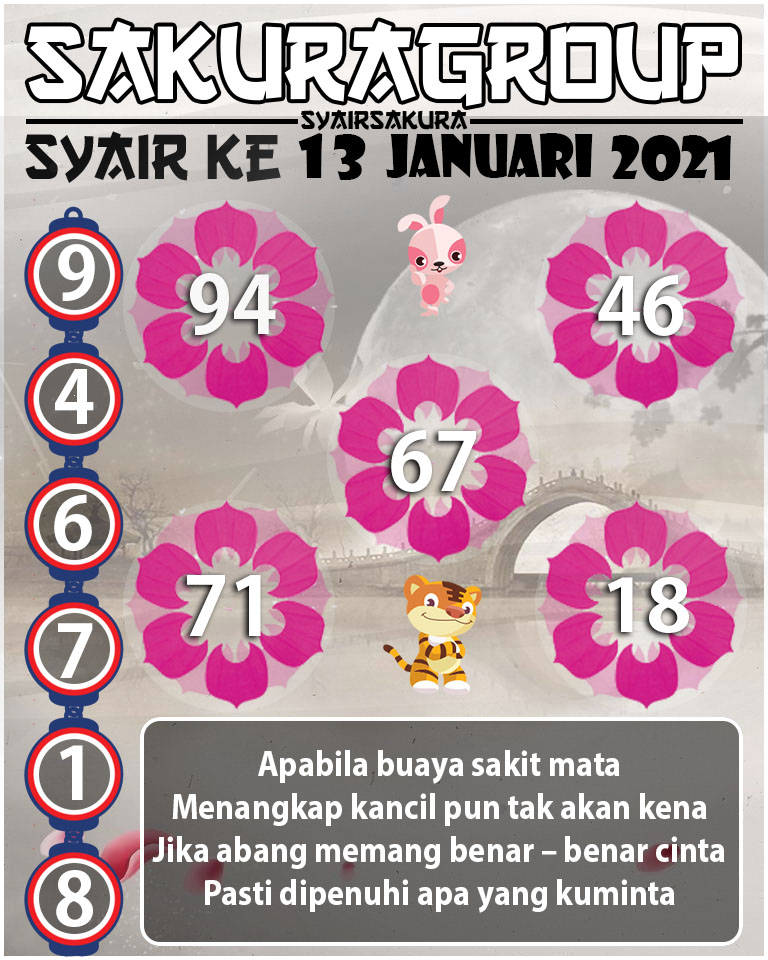 SYAIR TOGEL KENYA