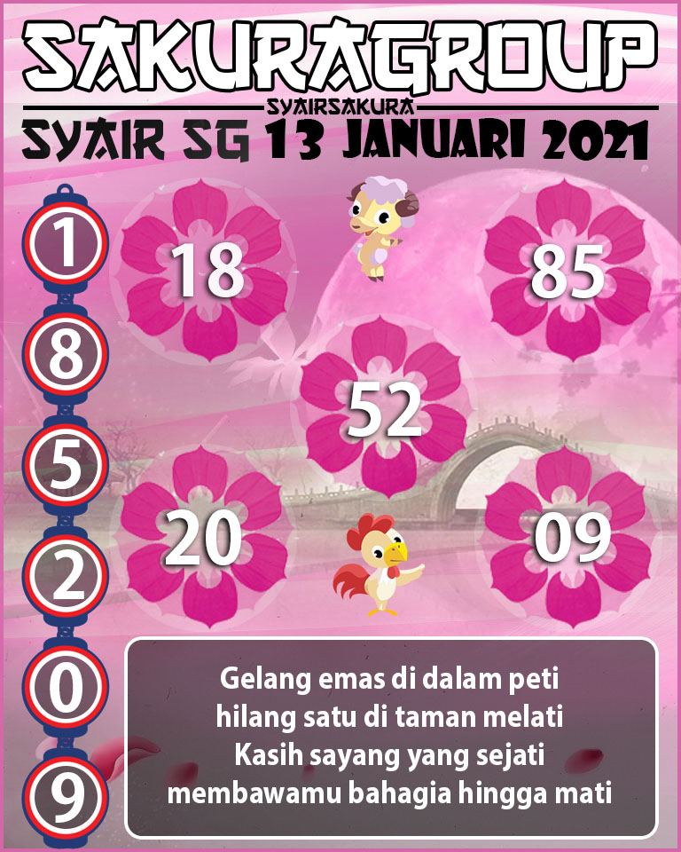 SYAIR TOGEL SINGAPORE