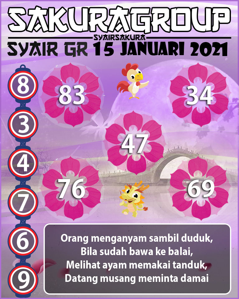 SYAIR TOGEL GIRONA