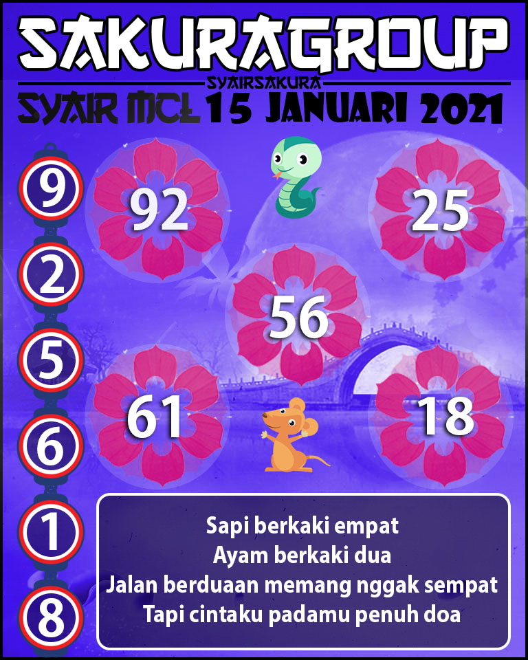 SYAIR TOGEL MACAU LOTTERY