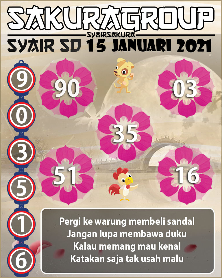 SYAIR TOGEL SYDNEY