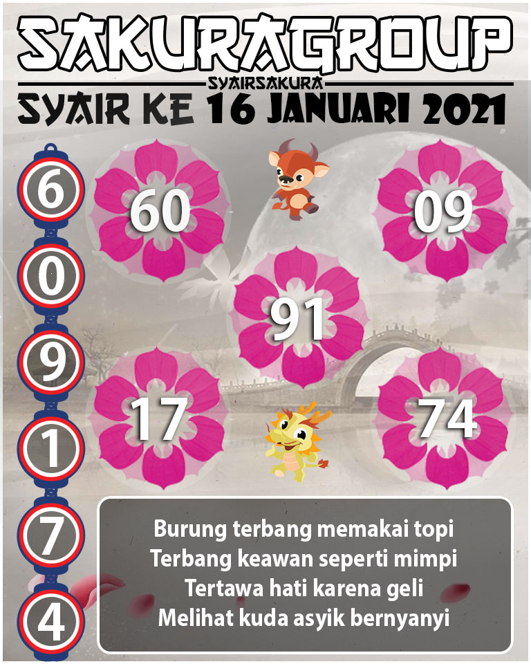 SYAIR TOGEL KENYA