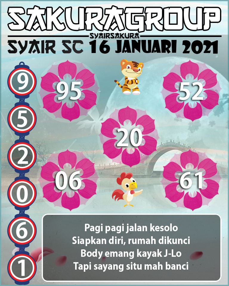 SYAIR TOGEL SCOTLAND