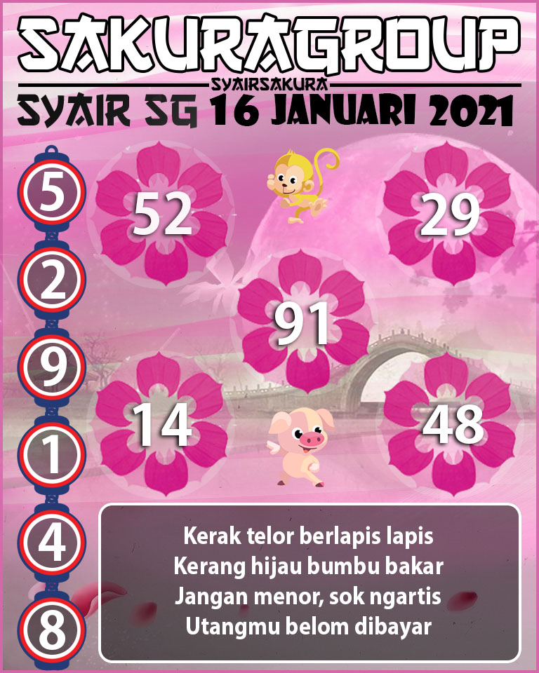 SYAIR TOGEL SINGAPORE