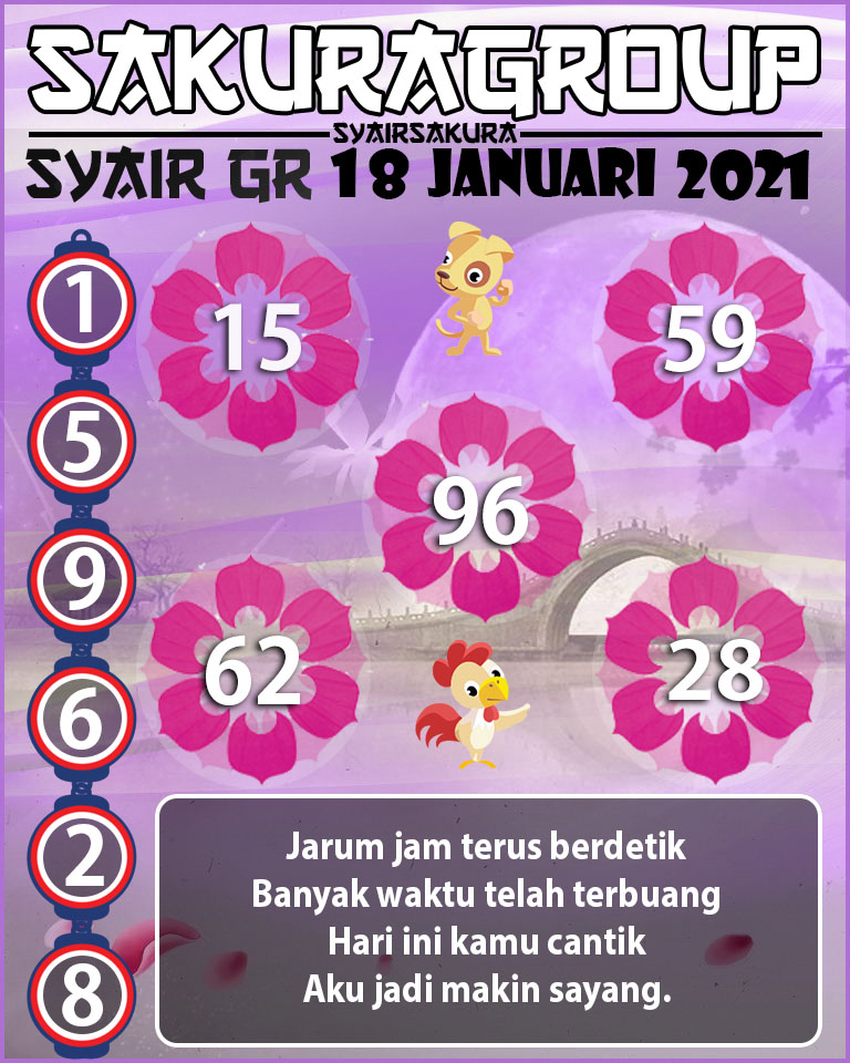 SYAIR TOGEL GIRONA