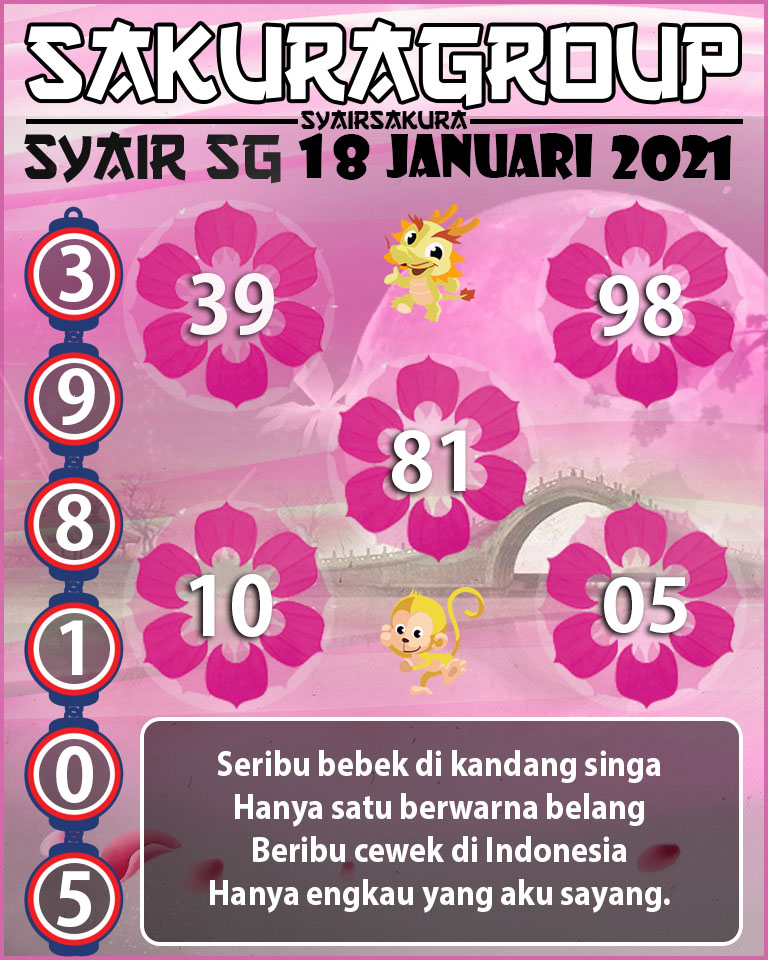 SYAIR TOGEL SINGAPORE