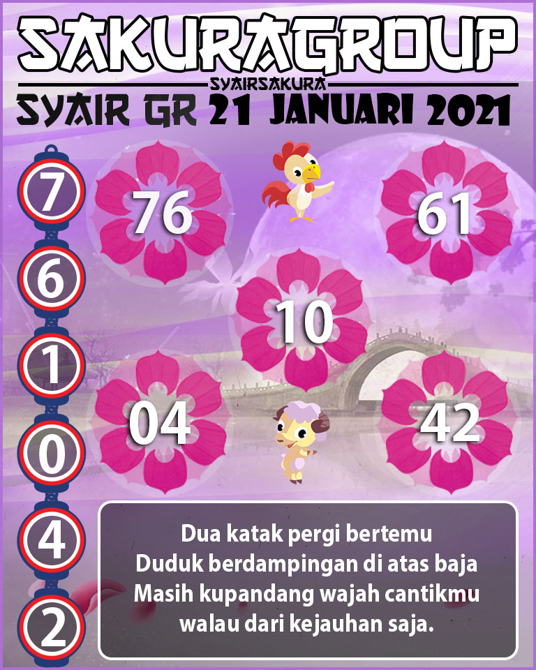 SYAIR TOGEL GIRONA