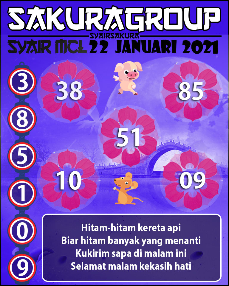 SYAIR TOGEL MACAU LOTTERY