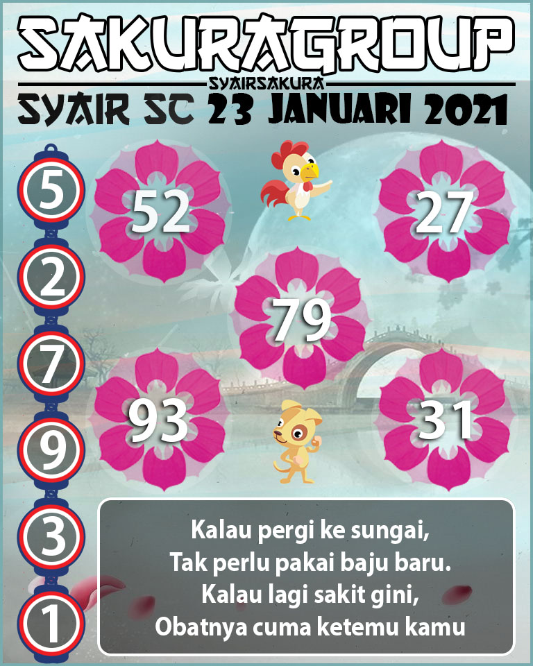 SYAIR TOGEL SCOTLAND