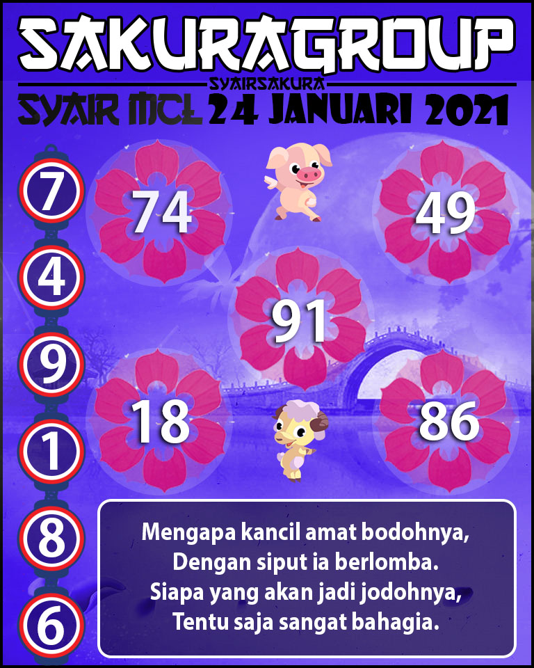 SYAIR TOGEL MACAU LOTTERY