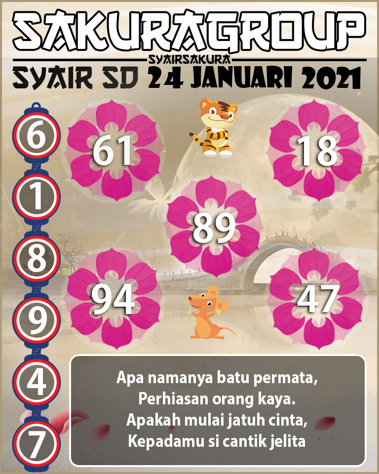 SYAIR TOGEL SYDNEY