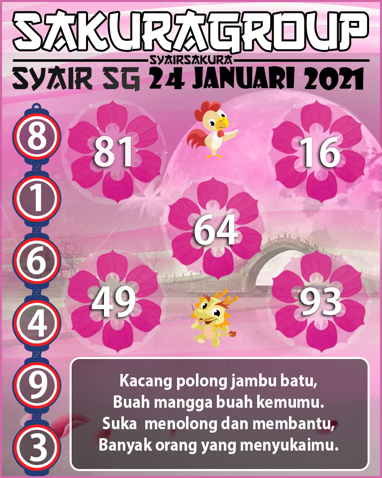 SYAIR TOGEL SINGAPORE