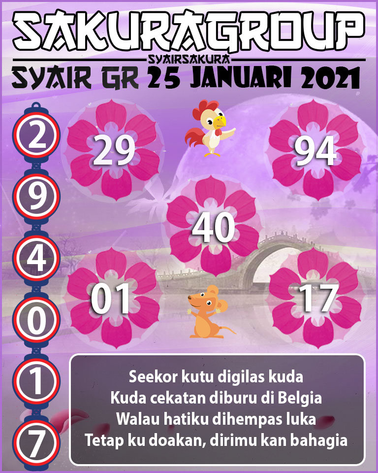 SYAIR TOGEL GIRONA