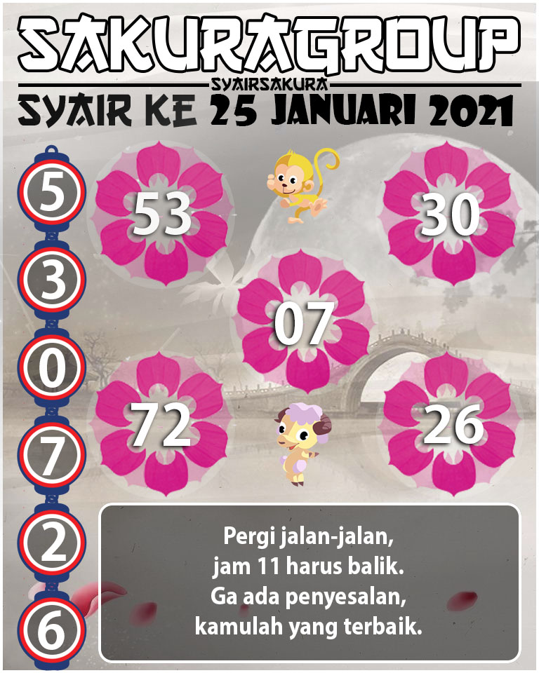 SYAIR TOGEL KENYA