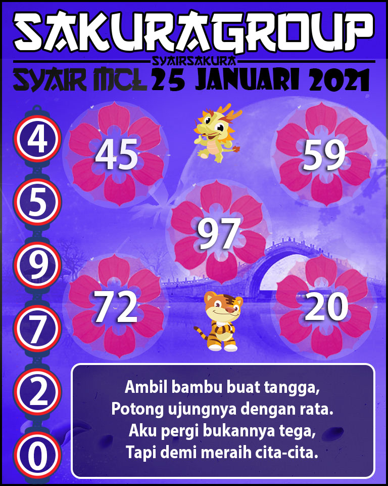 SYAIR TOGEL MACAU LOTTERY