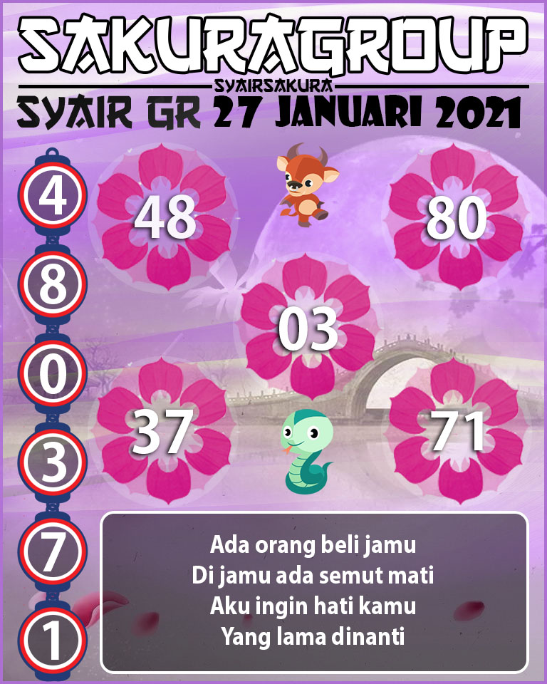 SYAIR TOGEL GIRONA