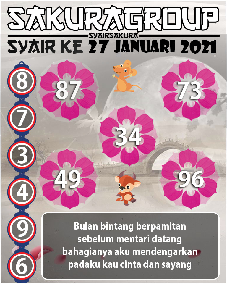 SYAIR TOGEL KENYA