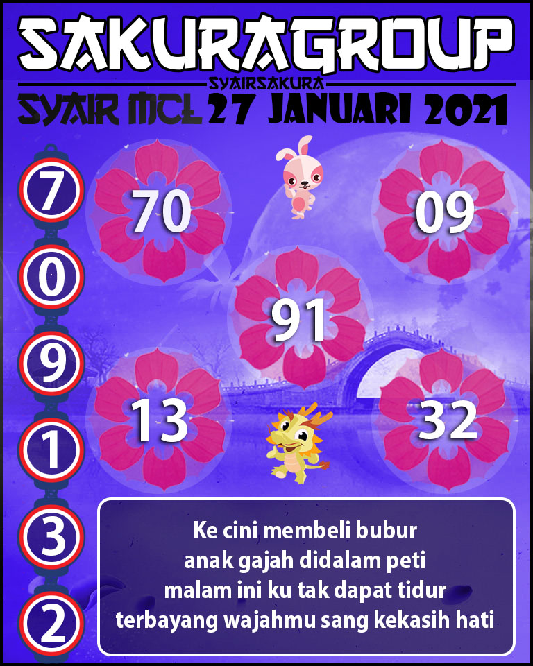 SYAIR TOGEL MACAU LOTTERY