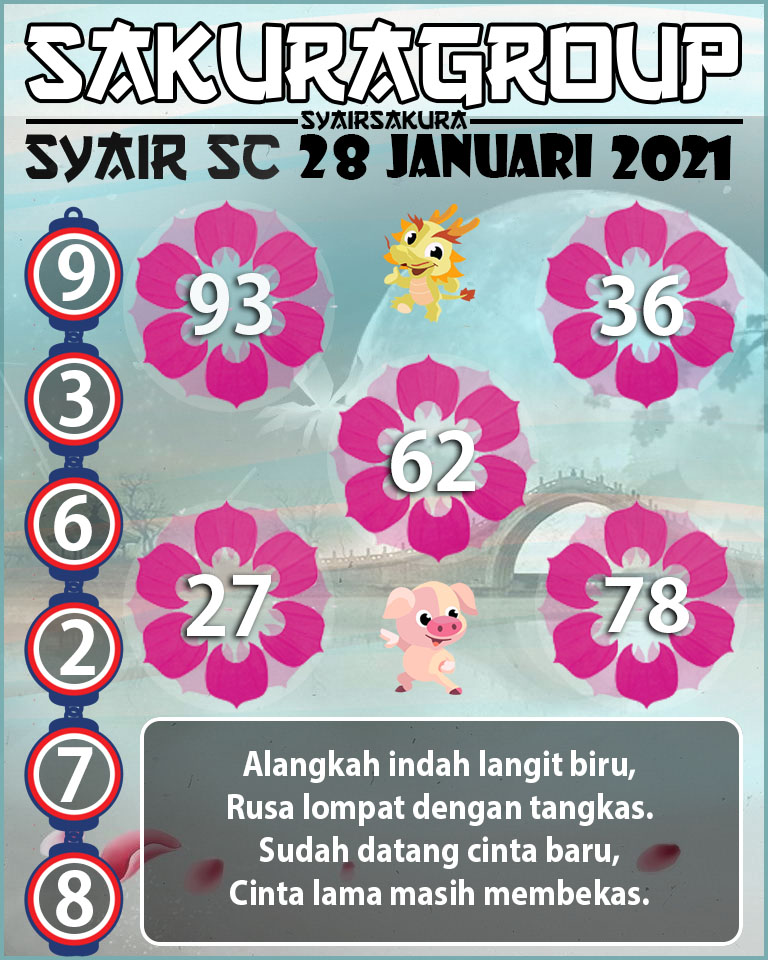 SYAIR TOGEL SCOTLAND