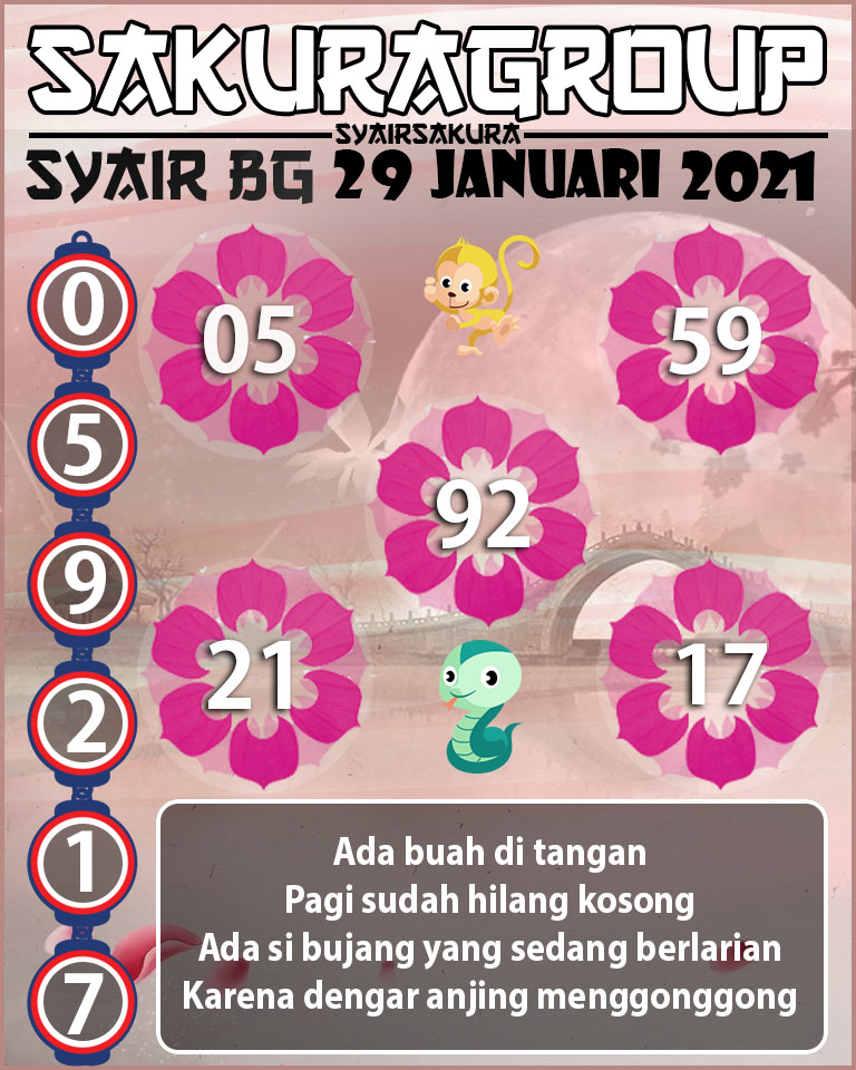 SYAIR TOGEL BELGIUM