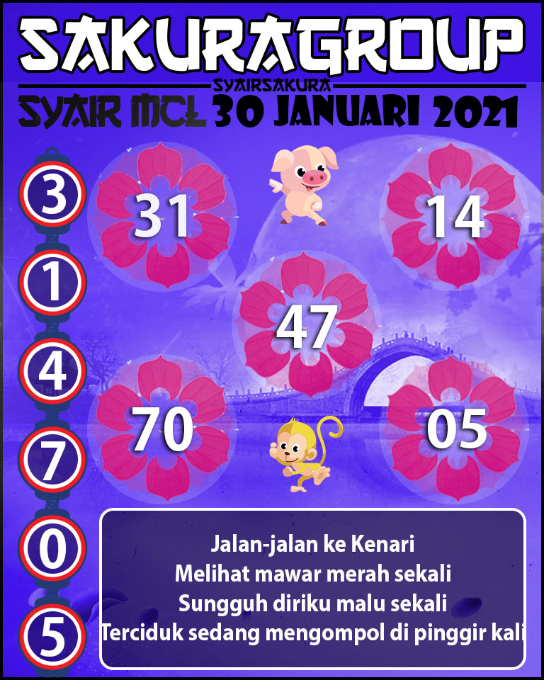 SYAIR TOGEL MACAU LOTTERY