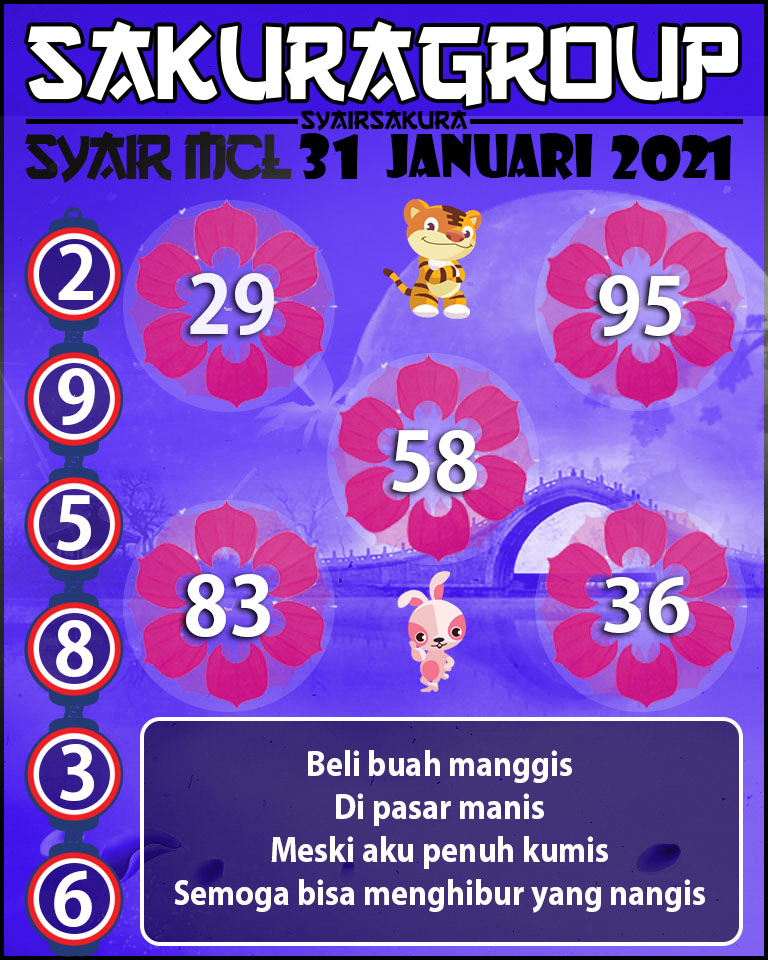 SYAIR TOGEL MACAU LOTTERY