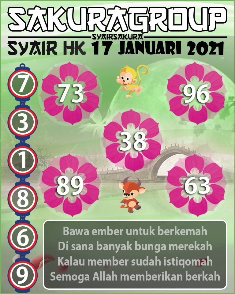 SYAIR TOGEL HONGKONG