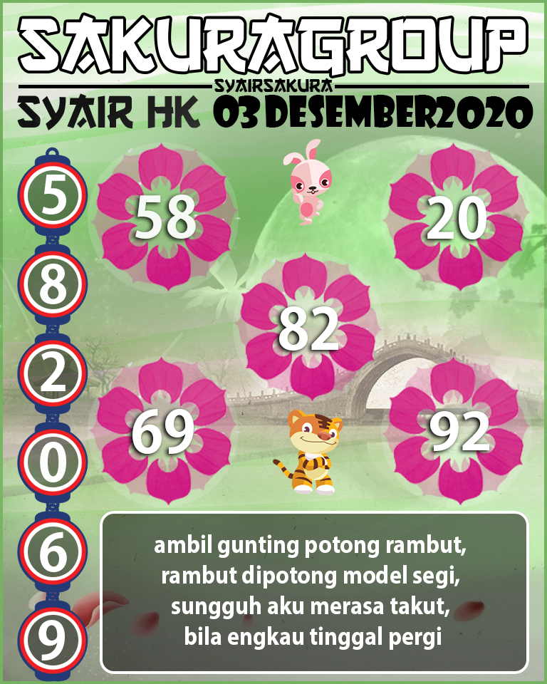 SYAIR TOGEL HONGKONG