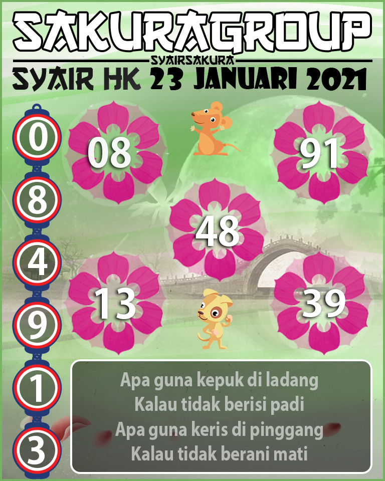 SYAIR TOGEL HONGKONG