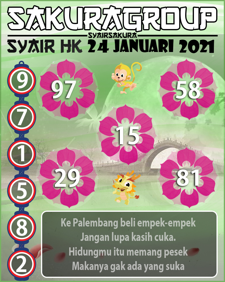 SYAIR TOGEL HONGKONG