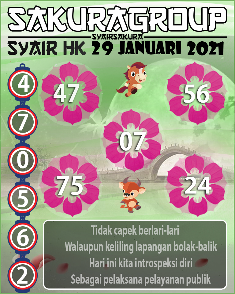 SYAIR TOGEL HONGKONG