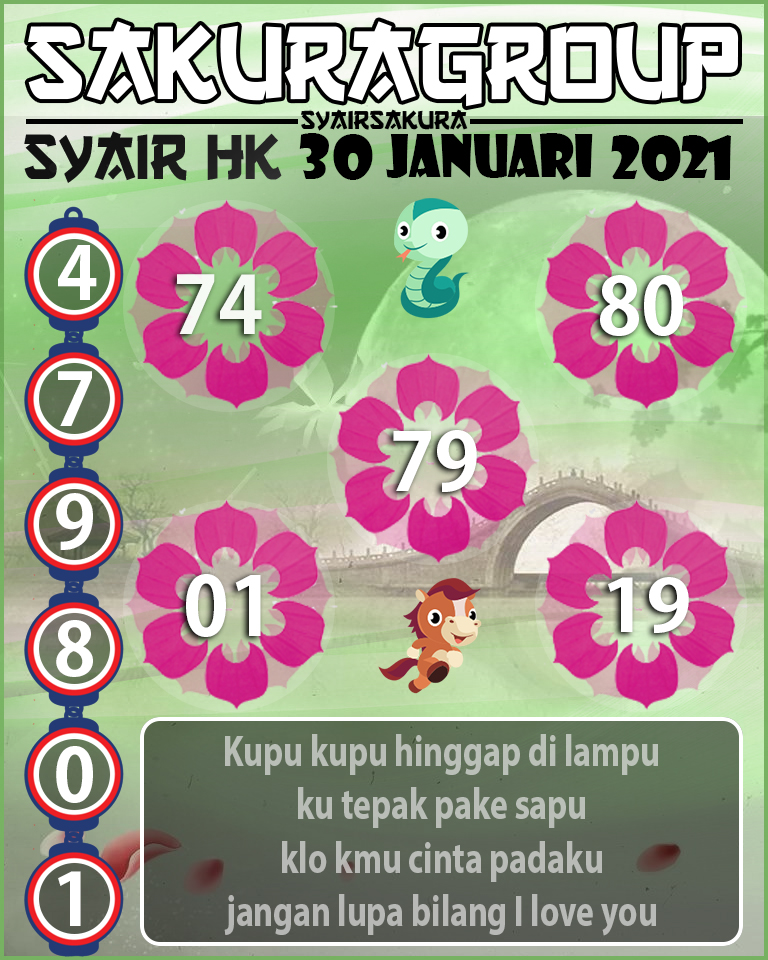 SYAIR TOGEL HONGKONG