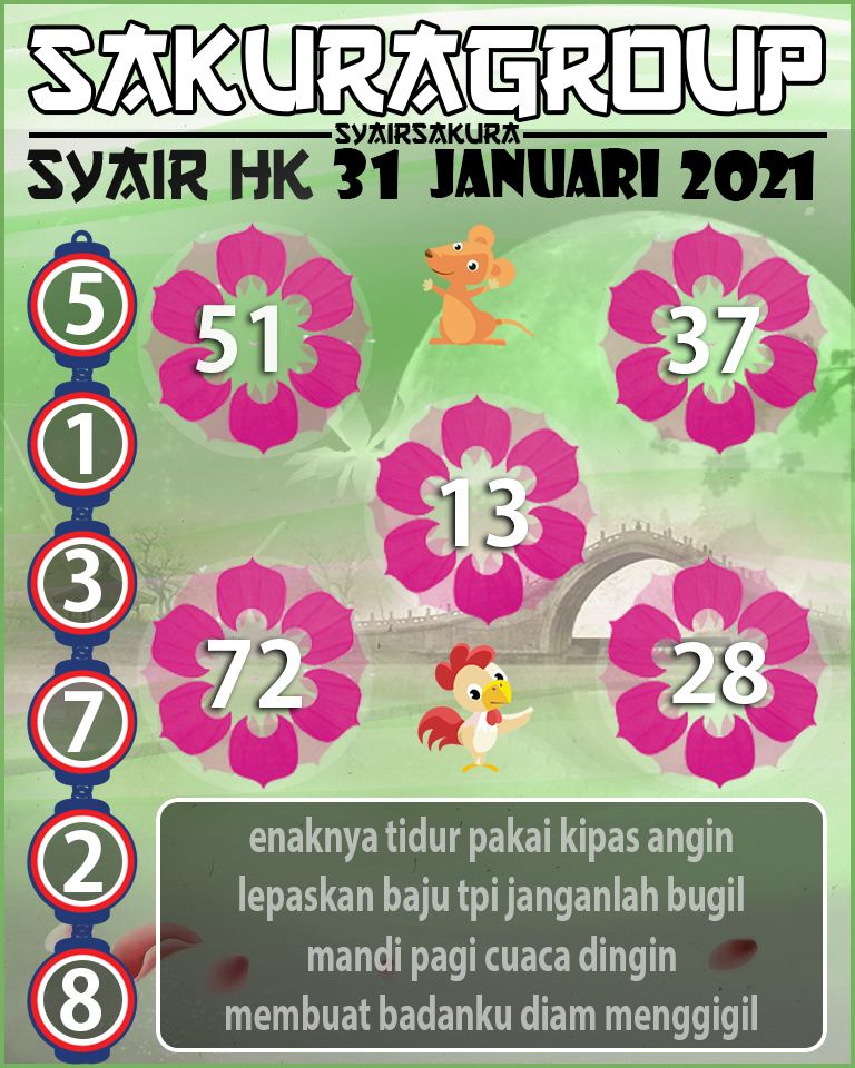 SYAIR TOGEL HONGKONG