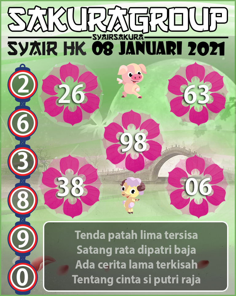 SYAIR TOGEL HONGKONG