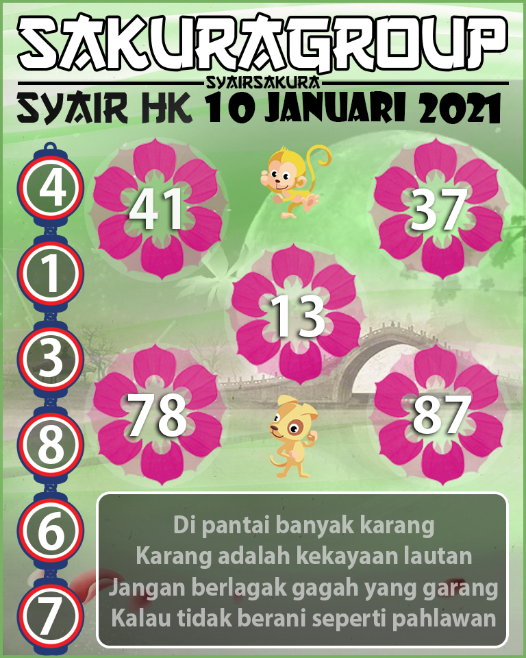 SYAIR TOGEL HONGKONG