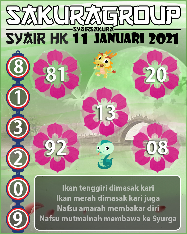 SYAIR TOGEL HONGKONG