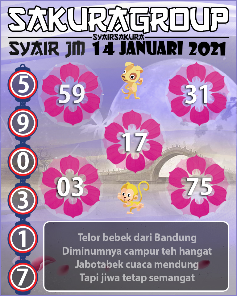 SYAIR TOGEL JAMAICA