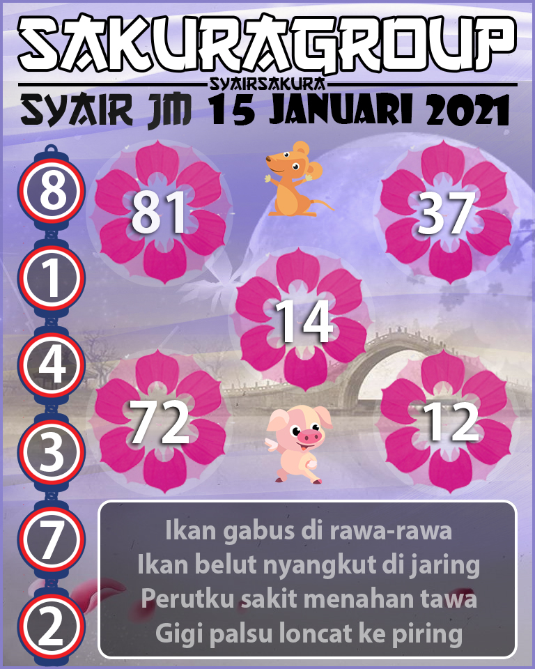 SYAIR TOGEL JAMAICA