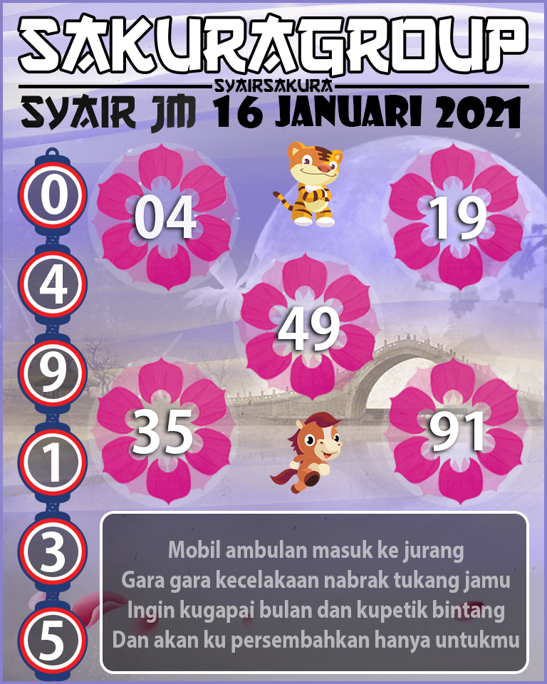 SYAIR TOGEL JAMAICA