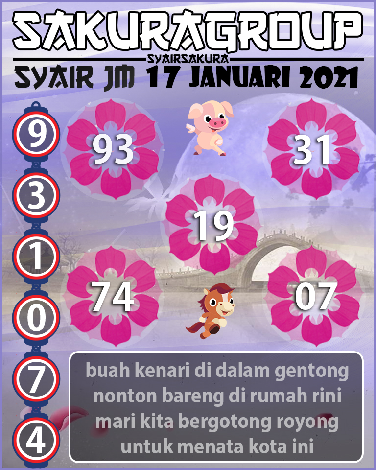 SYAIR TOGEL JAMAICA