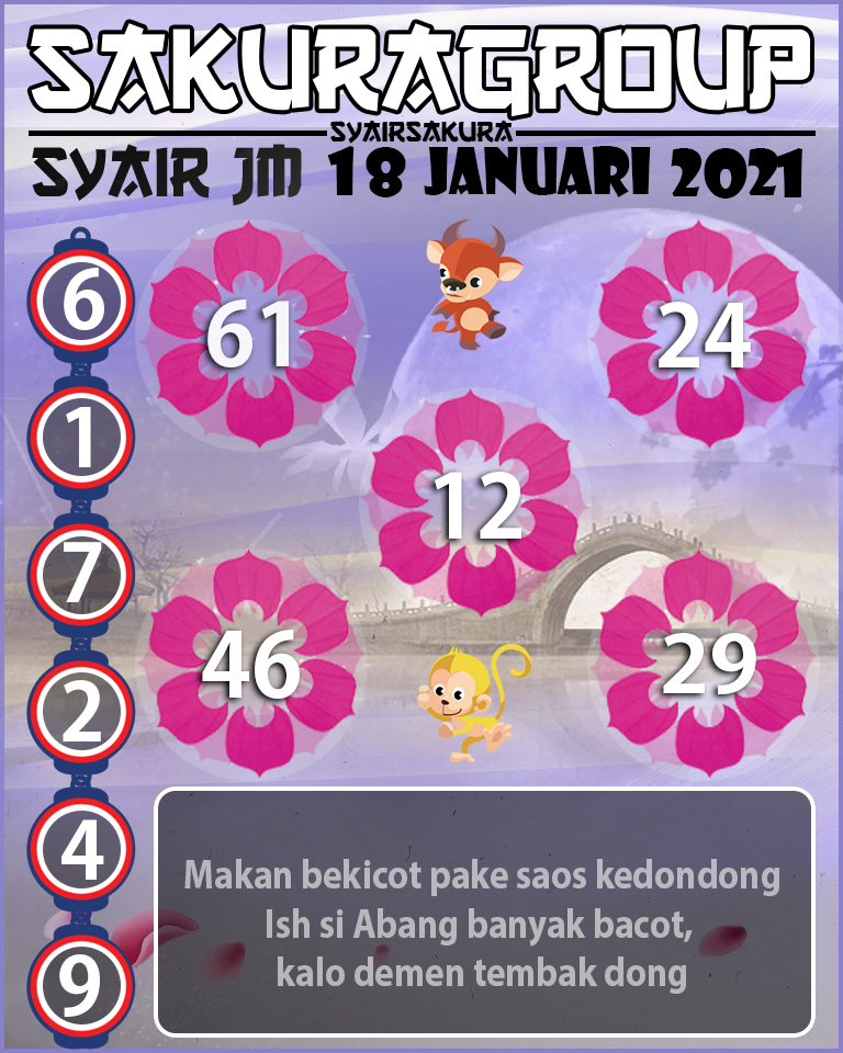 SYAIR TOGEL JAMAICA