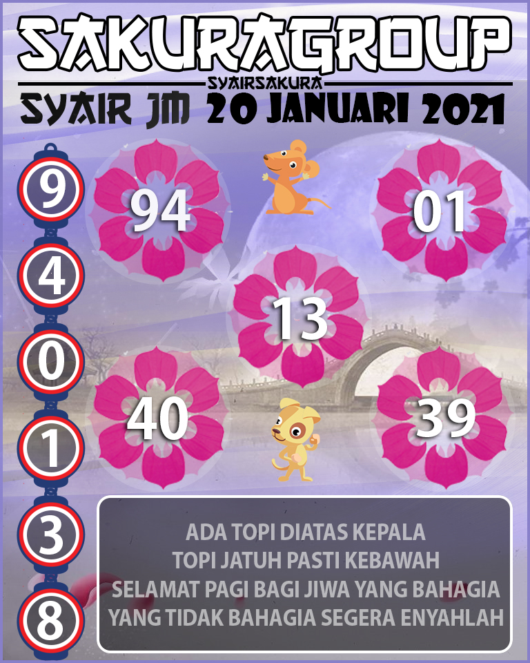 SYAIR TOGEL JAMAICA