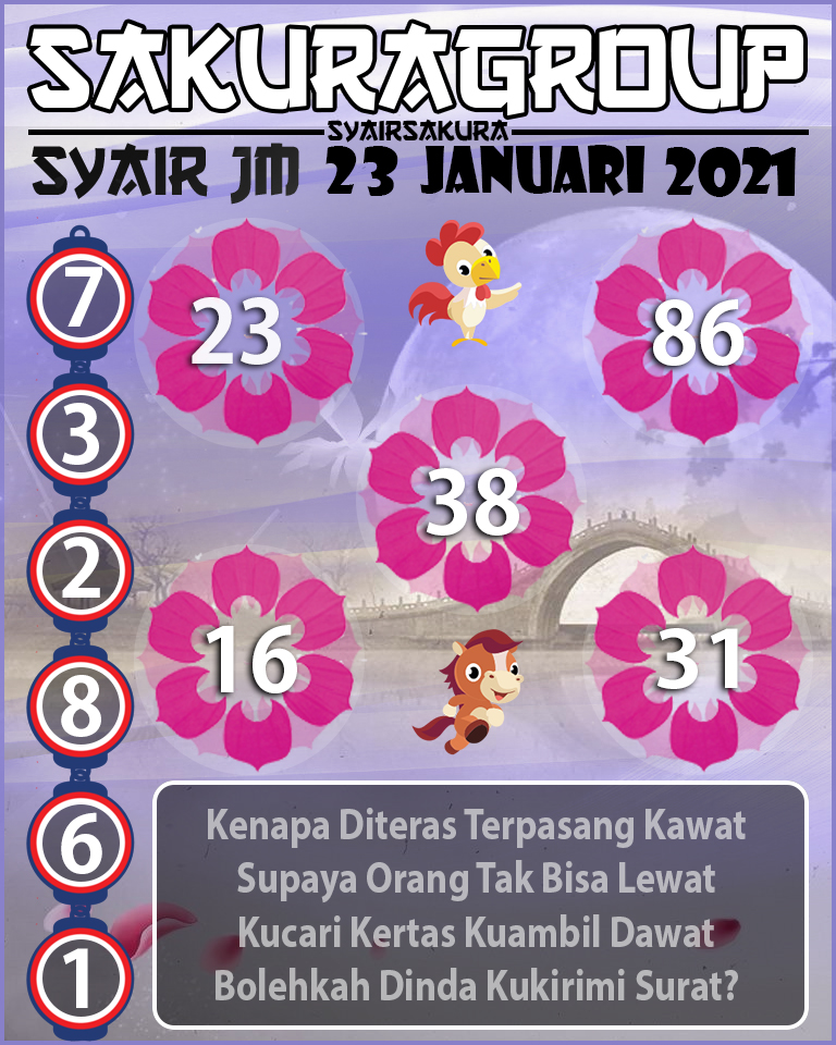 SYAIR TOGEL JAMAICA