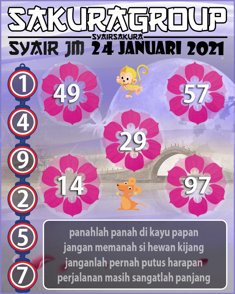 SYAIR TOGEL JAMAICA