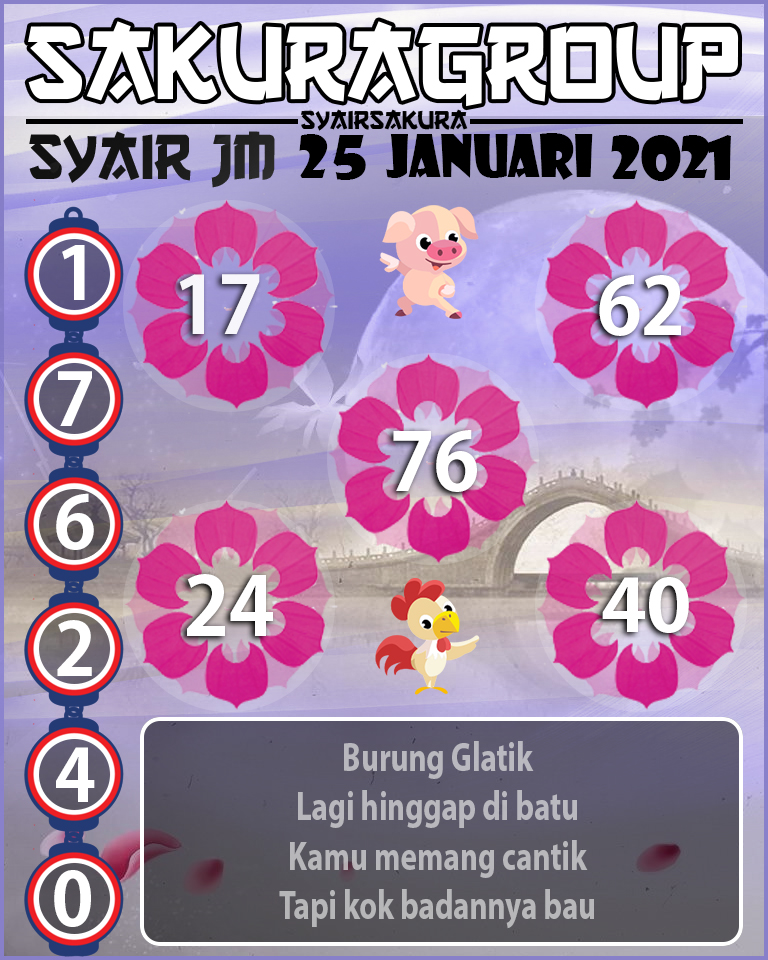 SYAIR TOGEL JAMAICA